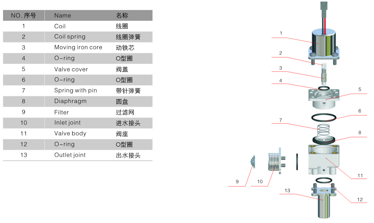 A-2感應(yīng)潔具-08.jpg