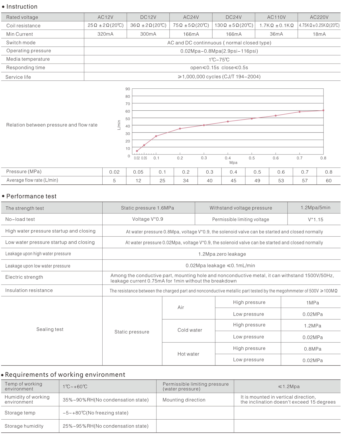 FD-801 series .jpg